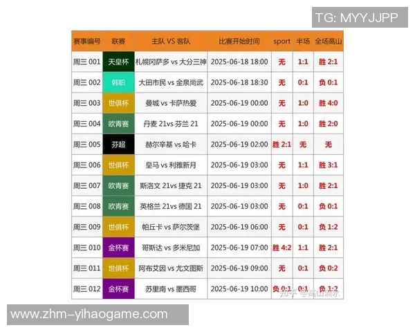 利用大数据分析技术精准预测足球比赛结果的未来趋势与挑战 利用大数据分析技术精准预测足球比赛结果的未来趋势与挑战